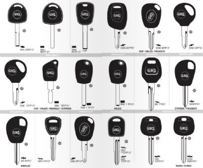 Evka 1 Oto Anahtarcı